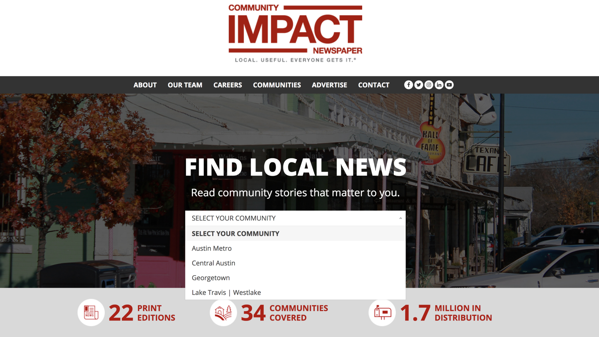 CommunityImpactNewsPaper